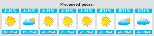 Výhled počasí pro místo São Pedro na Slunečno.cz