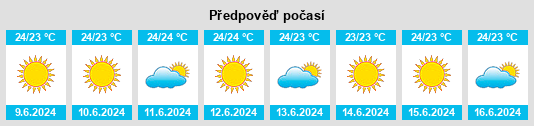 Výhled počasí pro místo Santa Maria na Slunečno.cz
