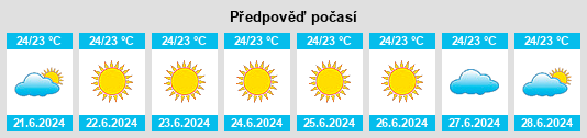 Výhled počasí pro místo Ribeira Grande na Slunečno.cz
