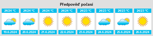 Výhled počasí pro místo Ponta do Sol na Slunečno.cz