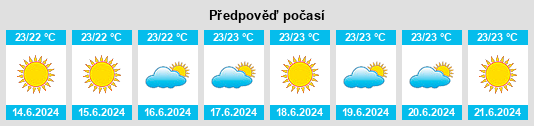 Výhled počasí pro místo Pombas na Slunečno.cz