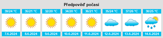 Výhled počasí pro místo Muḩāfaz̧at Rīf Dimashq na Slunečno.cz