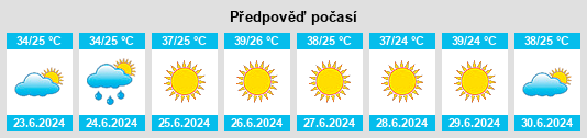 Výhled počasí pro místo Dayr Ḩāfir na Slunečno.cz