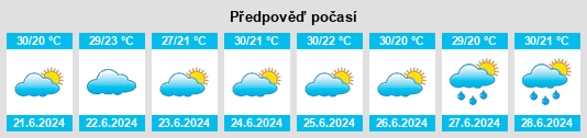 Výhled počasí pro místo Tauá na Slunečno.cz