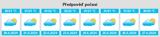 Výhled počasí pro místo Simplício Mendes na Slunečno.cz