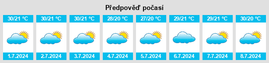 Výhled počasí pro místo São Nicolau na Slunečno.cz