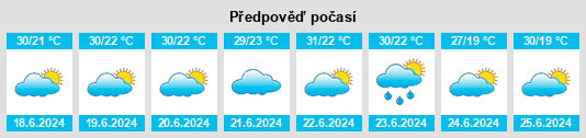 Výhled počasí pro místo Saboeiro na Slunečno.cz