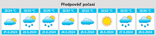 Výhled počasí pro místo Pontes na Slunečno.cz