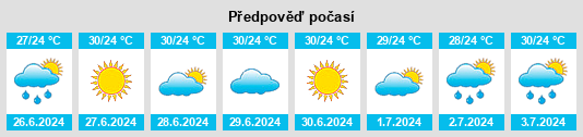 Výhled počasí pro místo Poço Doce na Slunečno.cz