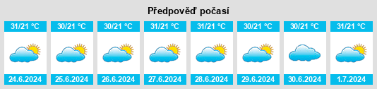 Výhled počasí pro místo Orós na Slunečno.cz