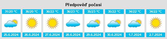 Výhled počasí pro místo Montes Altos na Slunečno.cz