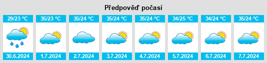 Výhled počasí pro místo Mocajuba na Slunečno.cz