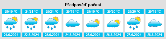 Výhled počasí pro místo Malhada Cortada na Slunečno.cz