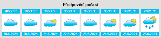 Výhled počasí pro místo Jericó na Slunečno.cz
