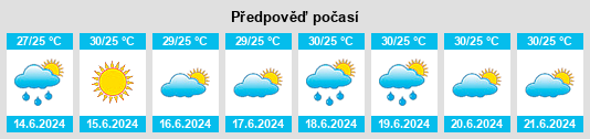 Výhled počasí pro místo Cruz na Slunečno.cz