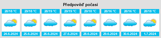 Výhled počasí pro místo Carnaubal na Slunečno.cz