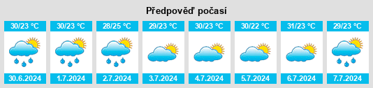 Výhled počasí pro místo Bequimão na Slunečno.cz