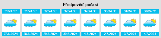 Výhled počasí pro místo Baraúna na Slunečno.cz