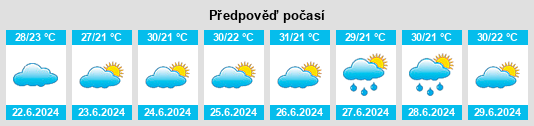 Výhled počasí pro místo Arneiroz na Slunečno.cz