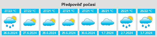 Výhled počasí pro místo Alagoa Grande na Slunečno.cz