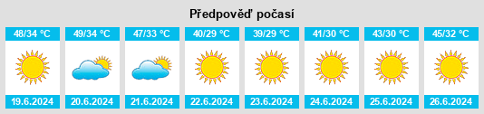 Výhled počasí pro místo Hajīn na Slunečno.cz