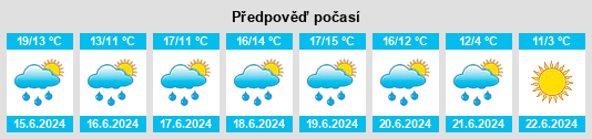 Výhled počasí pro místo Curtina na Slunečno.cz