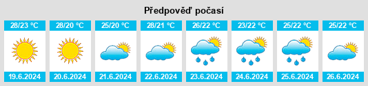 Výhled počasí pro místo Vicente de Carvalho na Slunečno.cz
