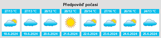 Výhled počasí pro místo Vespasiano na Slunečno.cz