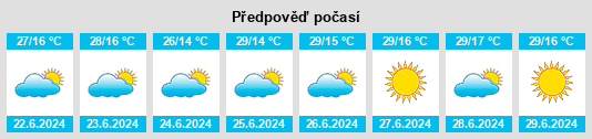 Výhled počasí pro místo Varzelândia na Slunečno.cz