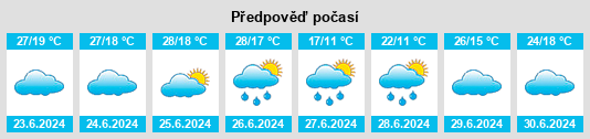 Výhled počasí pro místo Vargem Bonita na Slunečno.cz