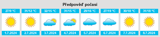 Výhled počasí pro místo Sipicuê na Slunečno.cz