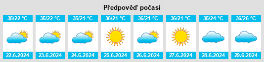 Výhled počasí pro místo Santa Rosa do Tocantins na Slunečno.cz