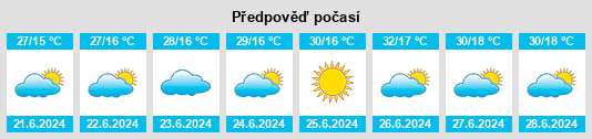 Výhled počasí pro místo Sacramento na Slunečno.cz