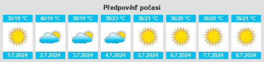 Výhled počasí pro místo Rosário Oeste na Slunečno.cz