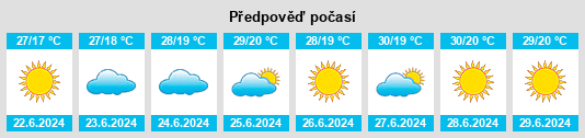 Výhled počasí pro místo Recreio na Slunečno.cz