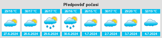 Výhled počasí pro místo Quatá na Slunečno.cz