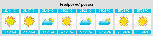 Výhled počasí pro místo Porto Murtinho na Slunečno.cz