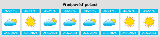 Výhled počasí pro místo Porto Esperidião na Slunečno.cz
