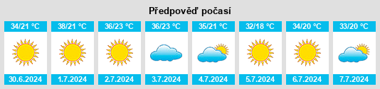 Výhled počasí pro místo Piranhas na Slunečno.cz