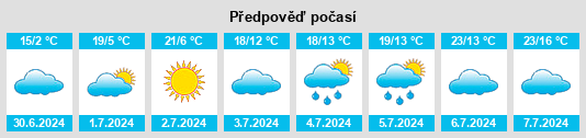 Výhled počasí pro místo Pinheiro Preto na Slunečno.cz