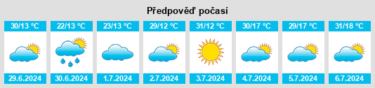 Výhled počasí pro místo Pereiras na Slunečno.cz
