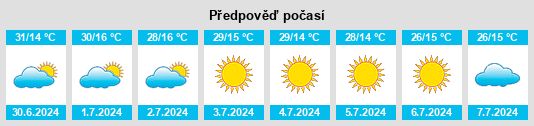 Výhled počasí pro místo Pedrinópolis na Slunečno.cz