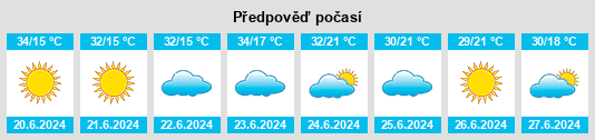 Výhled počasí pro místo Palmares Paulista na Slunečno.cz