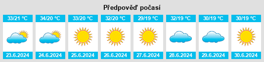 Výhled počasí pro místo Osvaldo Cruz na Slunečno.cz