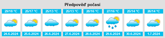 Výhled počasí pro místo Ortigueira na Slunečno.cz