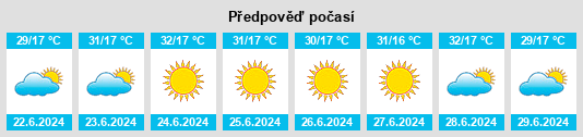 Výhled počasí pro místo Orlândia na Slunečno.cz
