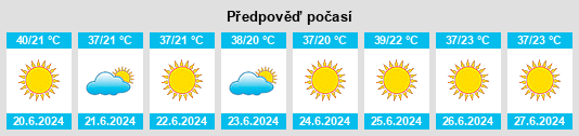 Výhled počasí pro místo Nossa Senhora do Livramento na Slunečno.cz