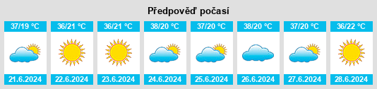Výhled počasí pro místo Nortelândia na Slunečno.cz