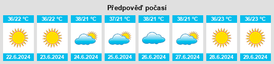 Výhled počasí pro místo Nobres na Slunečno.cz