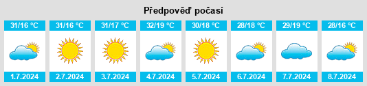 Výhled počasí pro místo Motuca na Slunečno.cz
